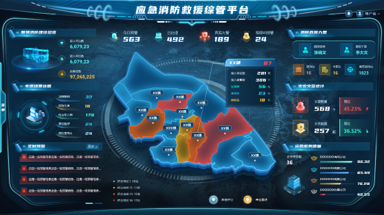 消防物联监管平台