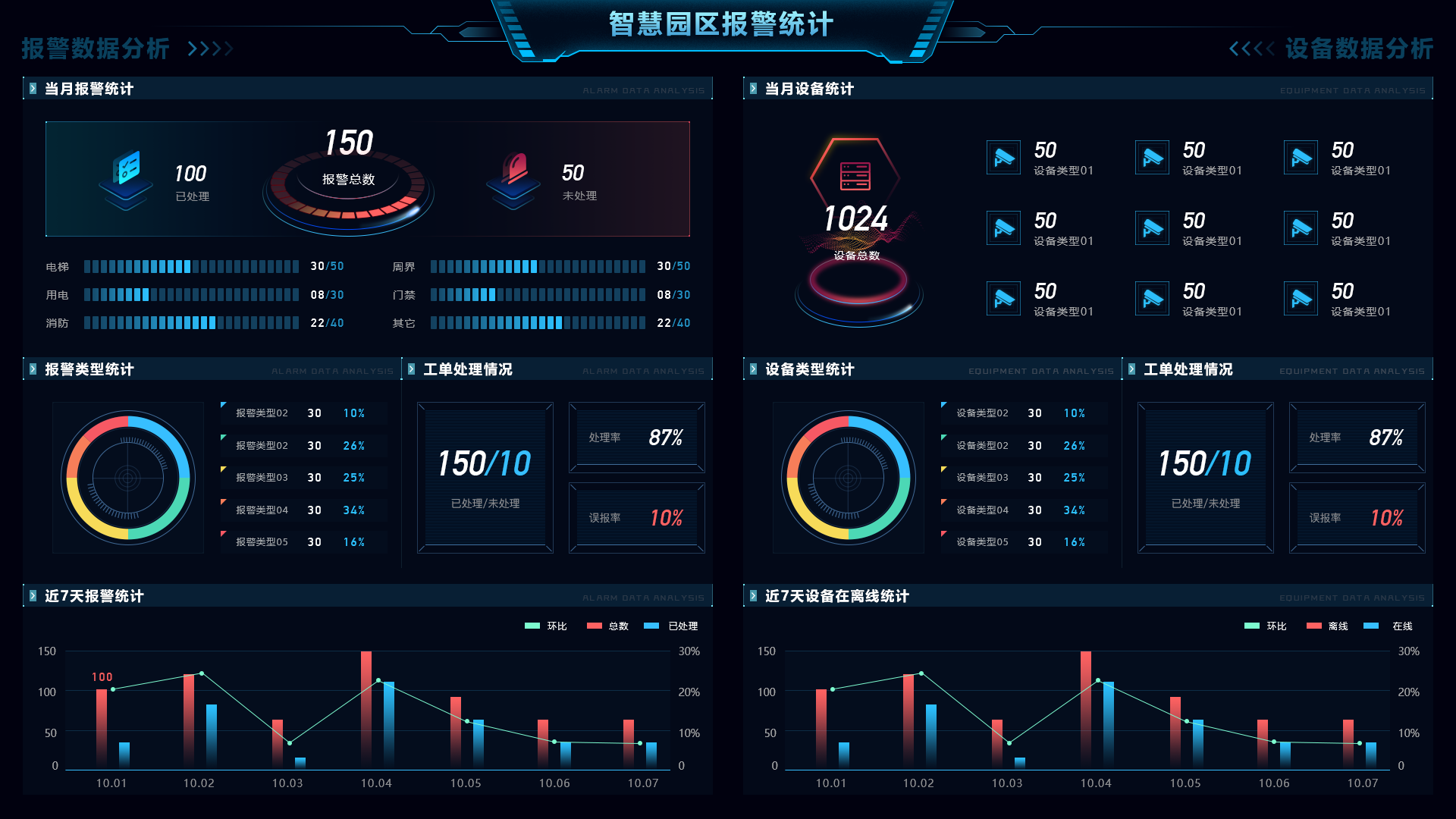 spc(statistical process control... 工单治理系统-玩彩网